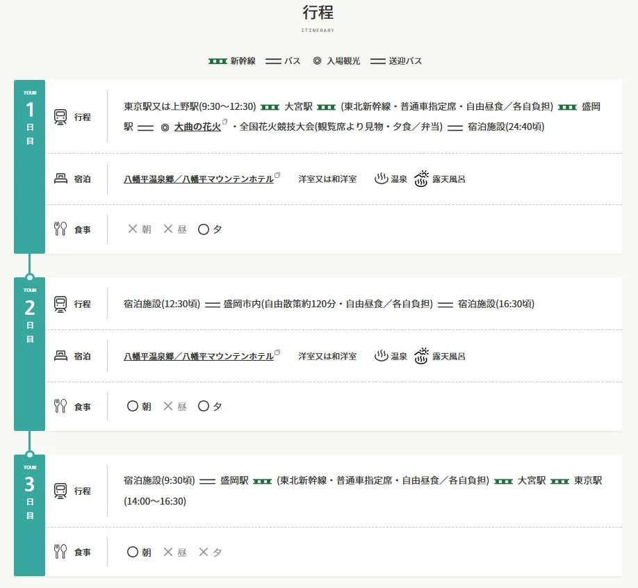 行程表