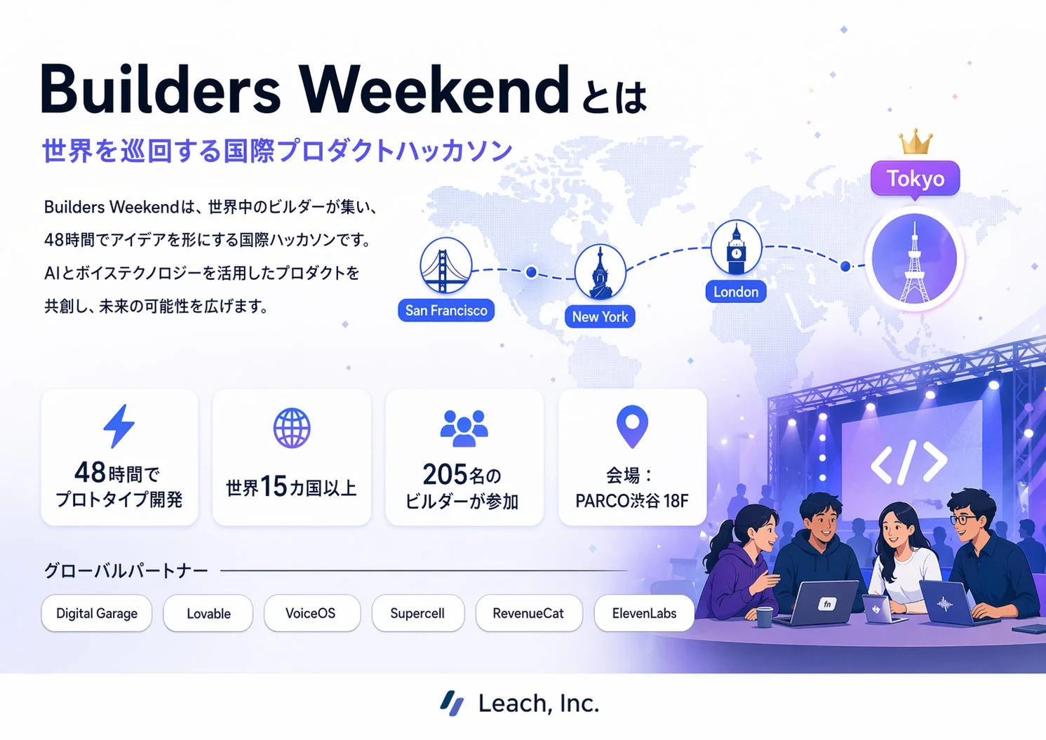 Builders Weekend とは 世界を巡回する国際プロダクトハッカソン