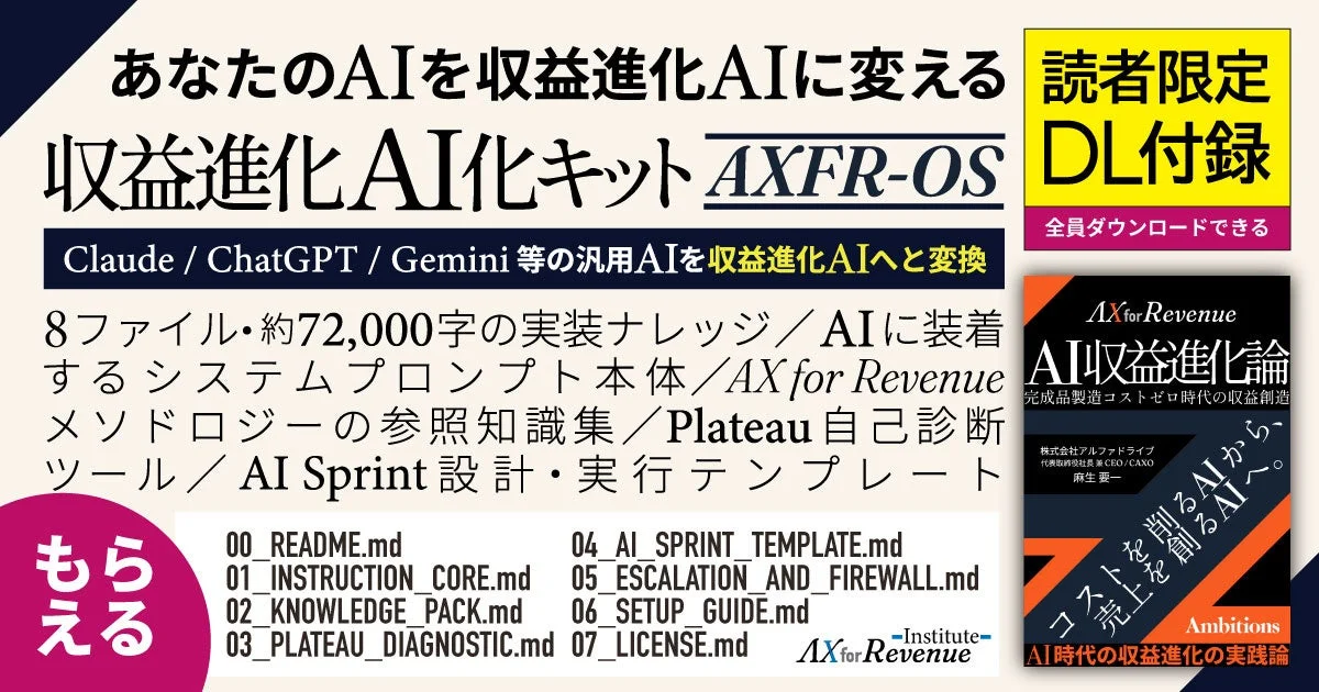 収益進化AIキット AXFR-OS