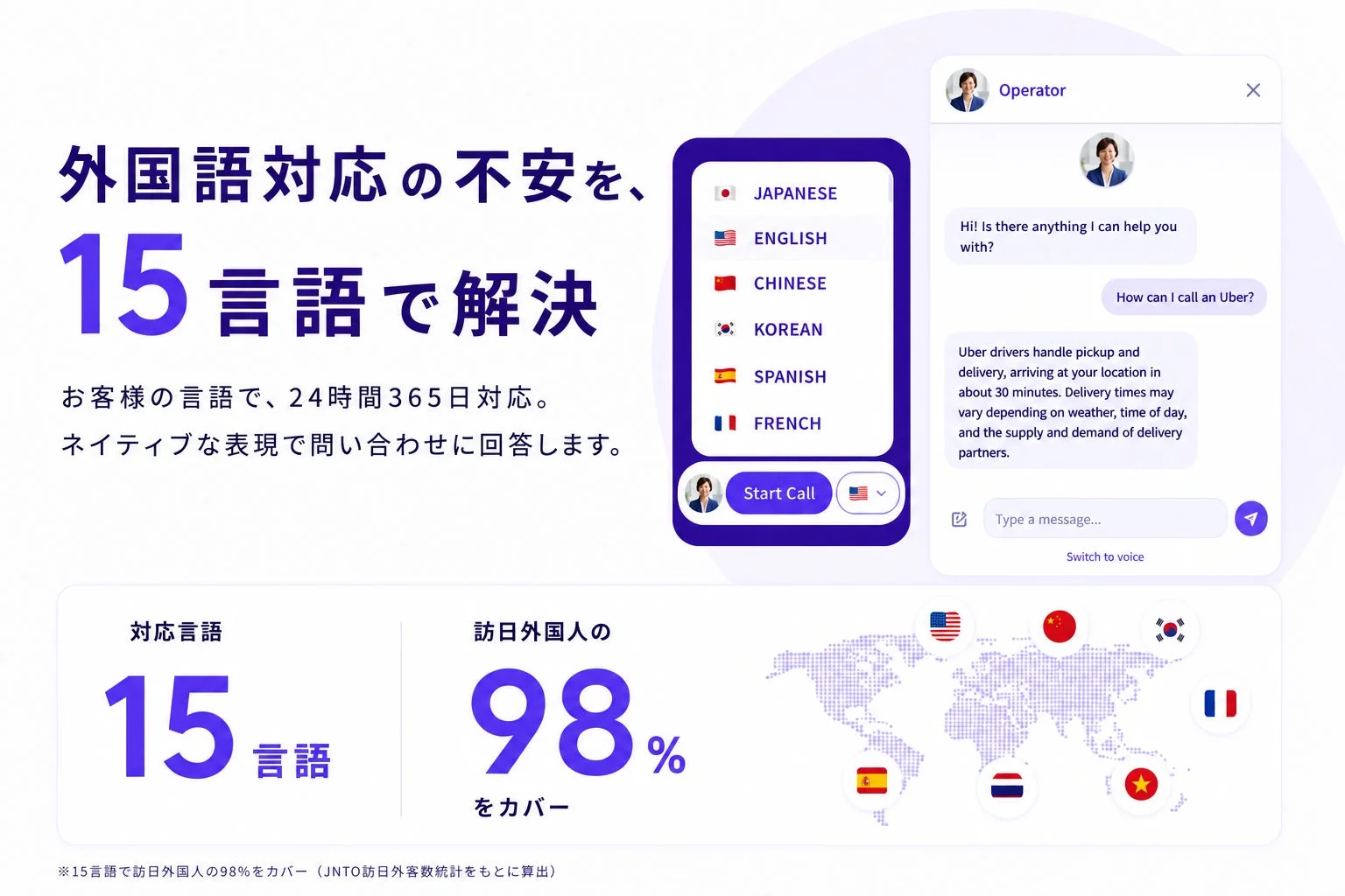 15言語対応で外国語対応の不安を解消