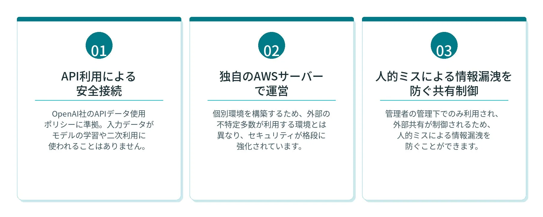 セキュリティ対策に関する説明画像