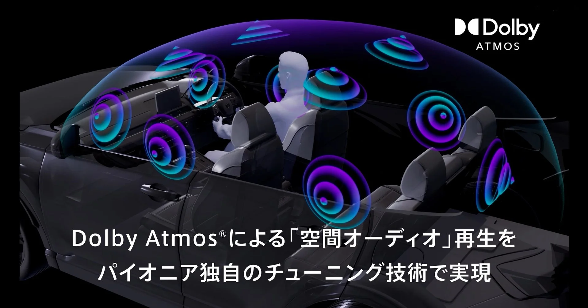 車内でのDolby Atmos空間オーディオ再生イメージ