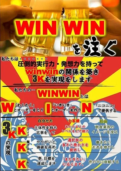 WIN WINを注ぐ 私たちは圧倒的実行力・発想力を持ってwinwinの関係を築き3Kを実現をします 私たちの... WINWINとは W「わくわく」とオーダーをとり I「いきいき」とオーダーを作り N「ニコニコ」で提供する 3Kの実現 自分たち:主体性を持ち志事をして(カッコイイ) お客様:あたりまえのレベルを上げ続け 社会:飲食業界のイメージを変え 自分たち:やりがいと価値を高め(稼げる) お客様:選択肢の多さと豊かさを提供し 社会:働きたい若者を増やし 自分たち:夢、目標を達成します(叶う) お客様:「またきたい」に応えます。 社会:世の中に貢献する