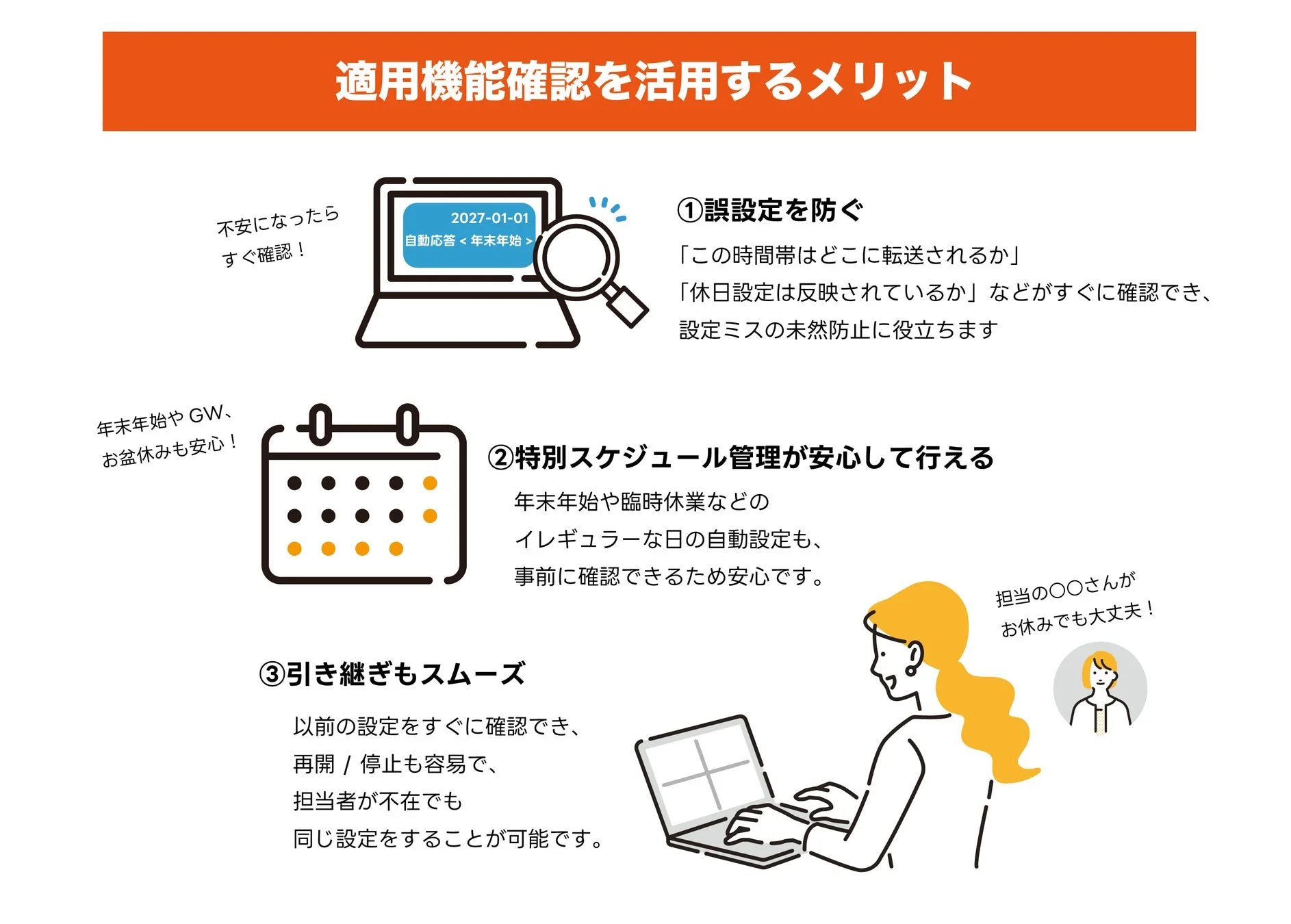 適用機能確認を活用するメリット