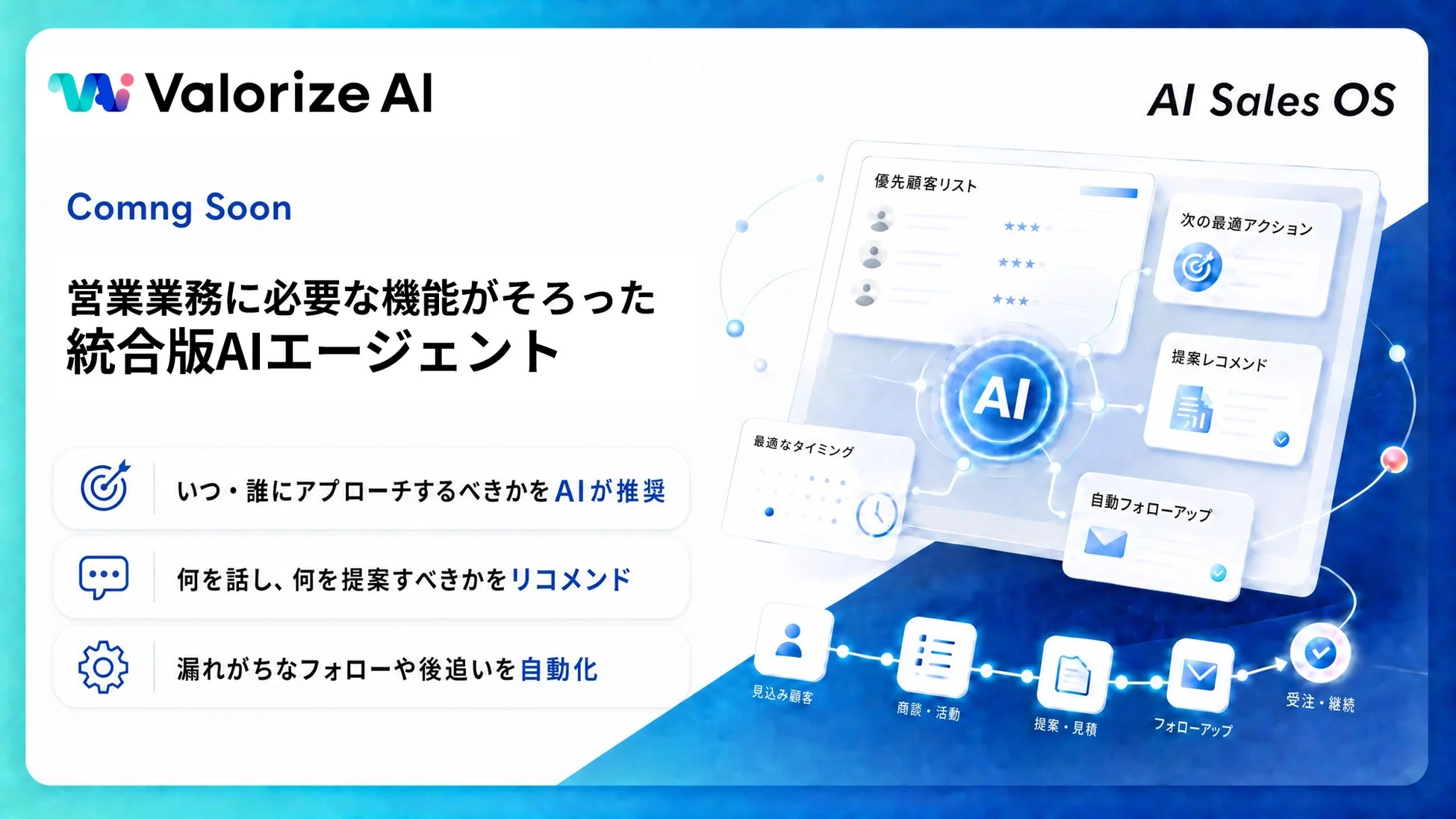 統合版AIエージェント「Sales AI OS」の概念図