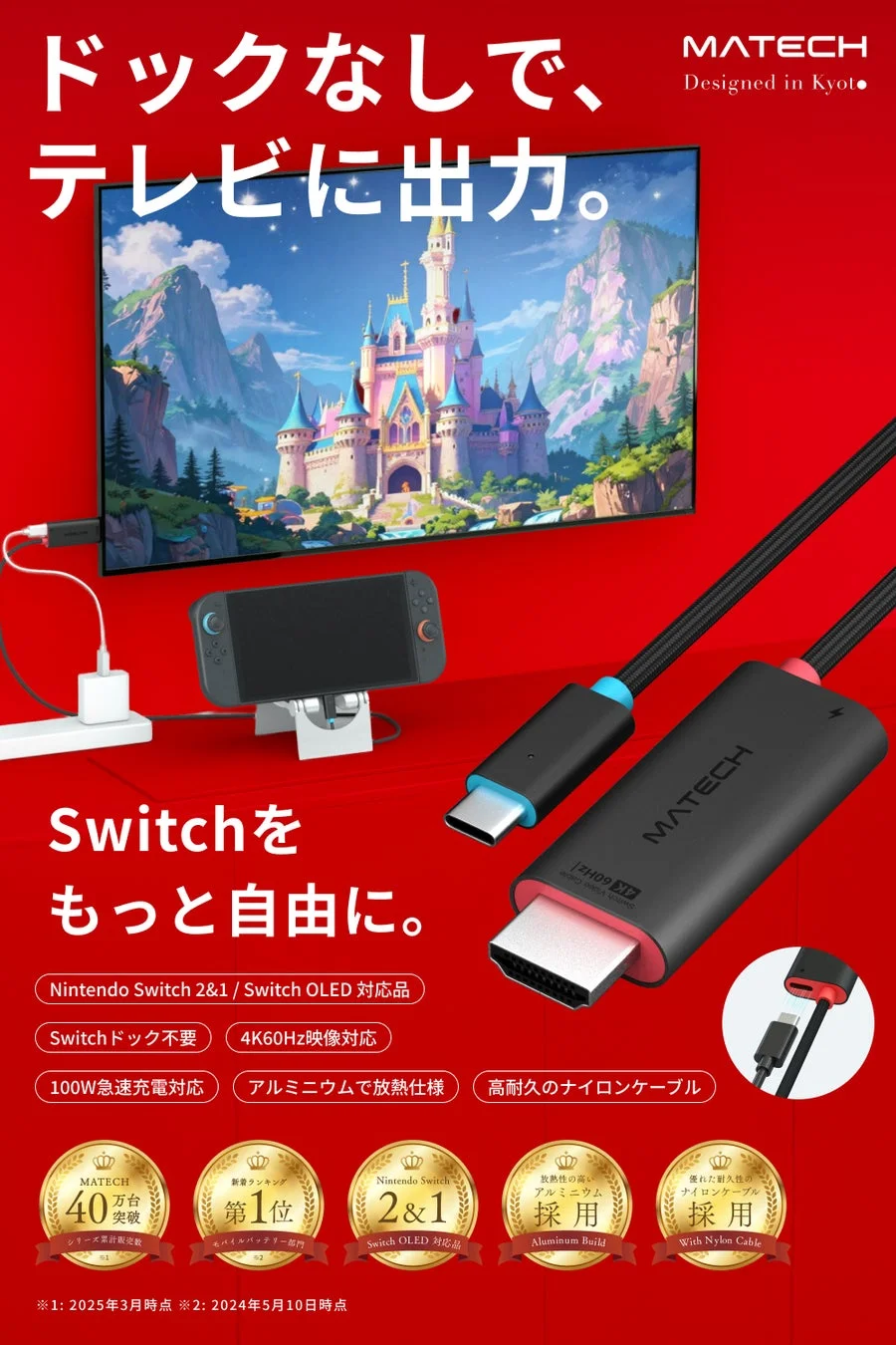 ドックなしでテレビに出力