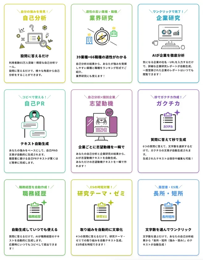 就職・転職活動で、求職者が利用できるCIYの機能(一部)
