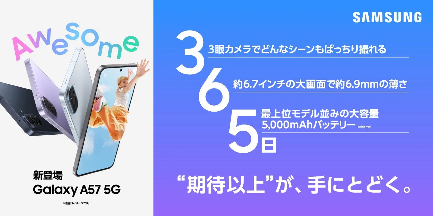 Samsungの新スマートフォン「Galaxy A57 5G」の広告です。3眼カメラ、約6.7インチの大画面、約6.9mmの薄さ、5,000mAhの大容量バッテリーといった特徴が強調されており、「期待以上」の体験を訴求しています。複数のカラーバリエーションの端末が写っています。