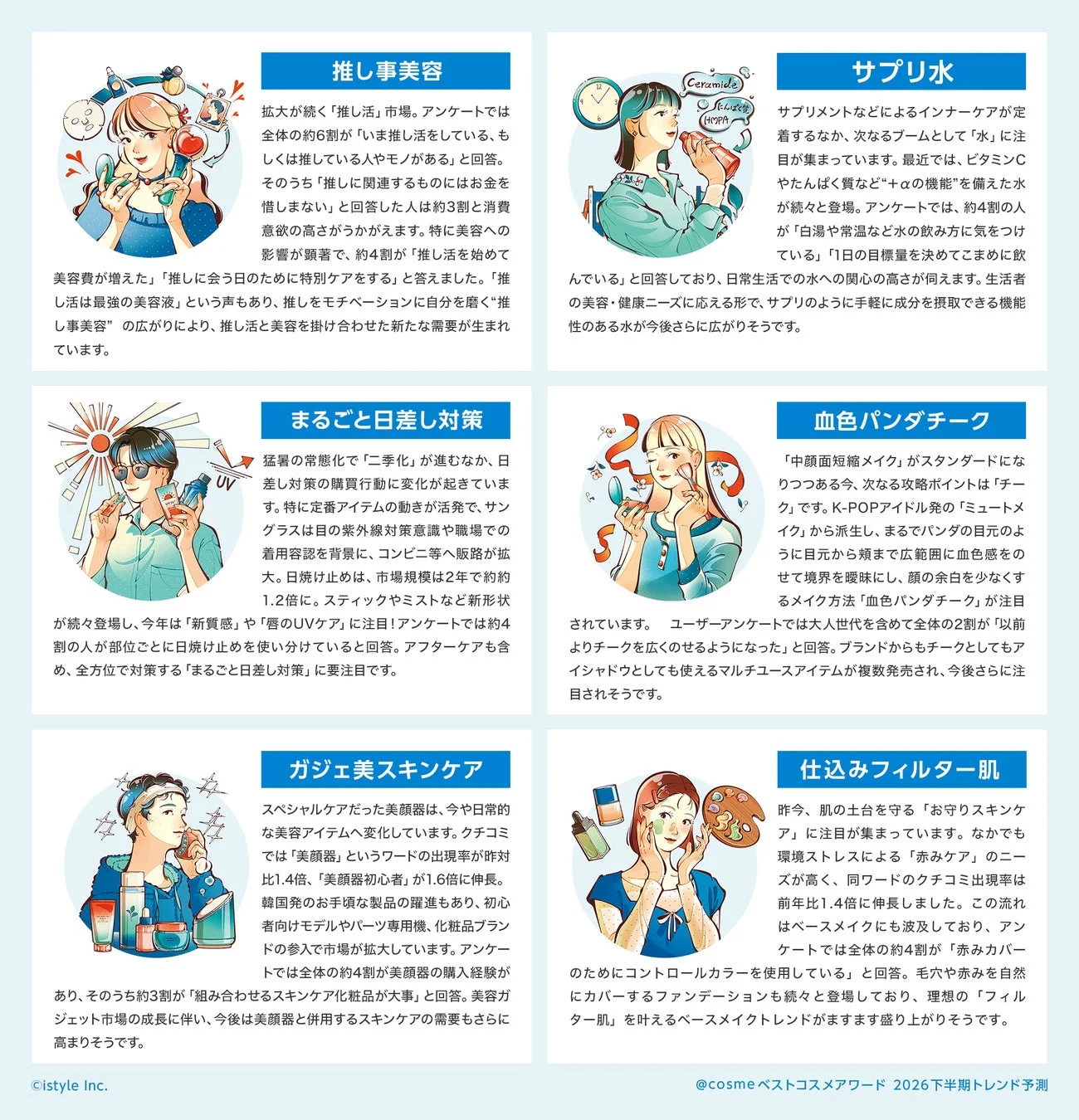 @cosme ベストコスメアワード 2026下半期トレンド予測