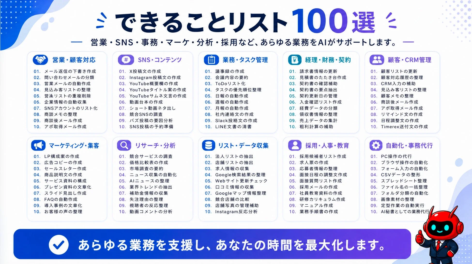 OpenClawでできることのリスト