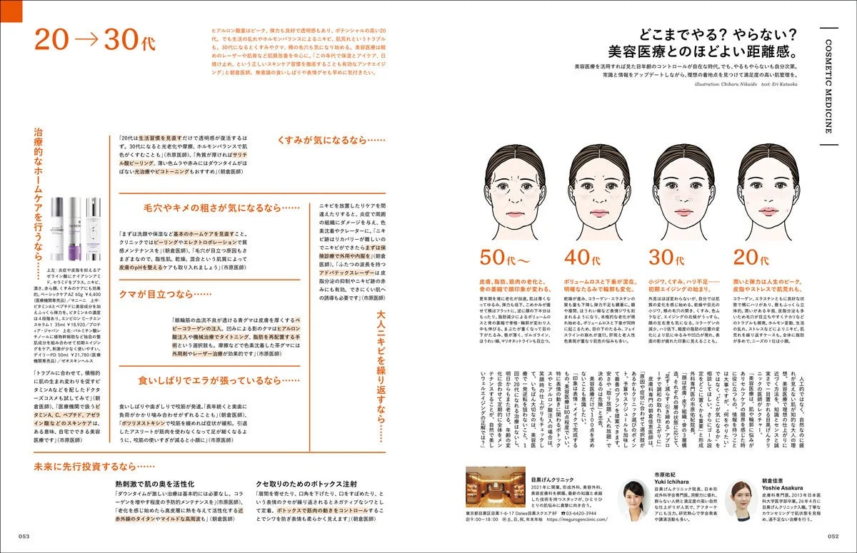 美容医療とのほどよい距離感