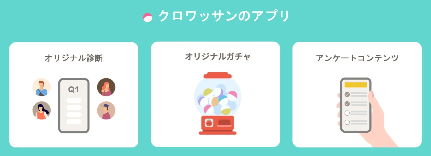 オリジナル診断、オリジナルガチャ、アンケートコンテンツ