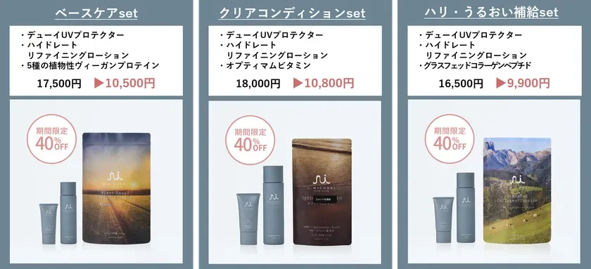 UVケアセット