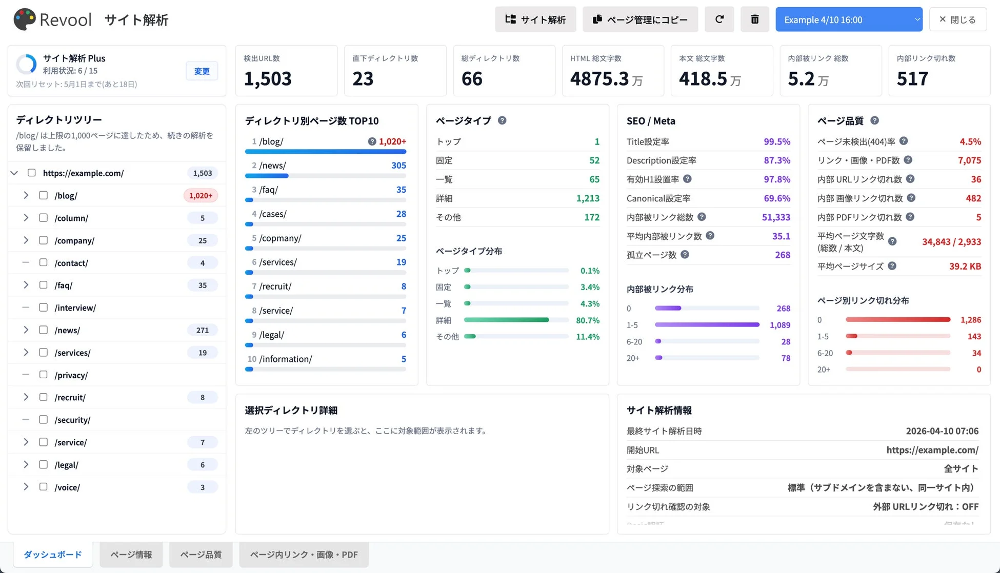 サイト解析ダッシュボード