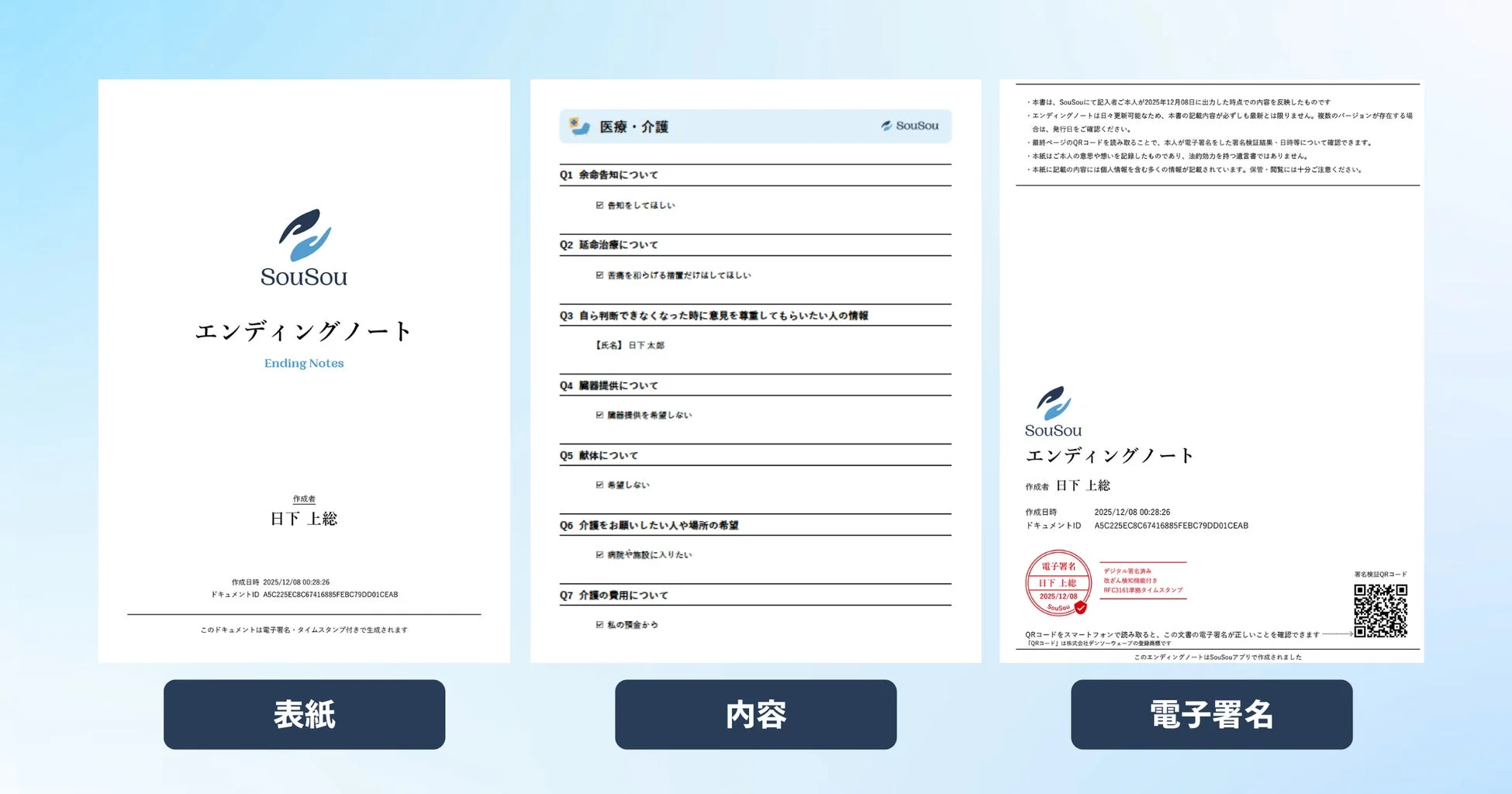 エンディングノートの表紙と内容例