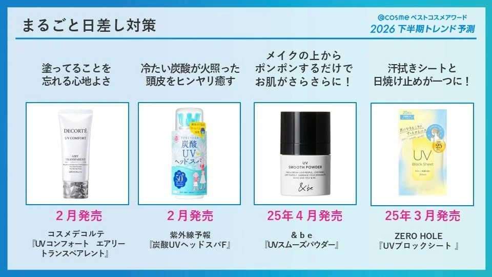 新質感日焼け止め例