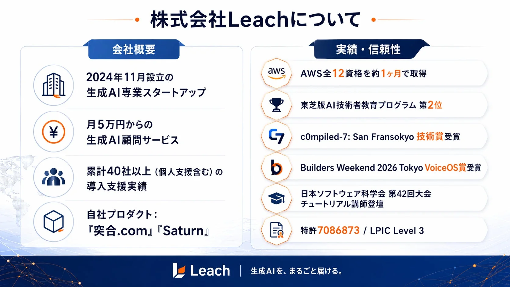 株式会社Leachについて