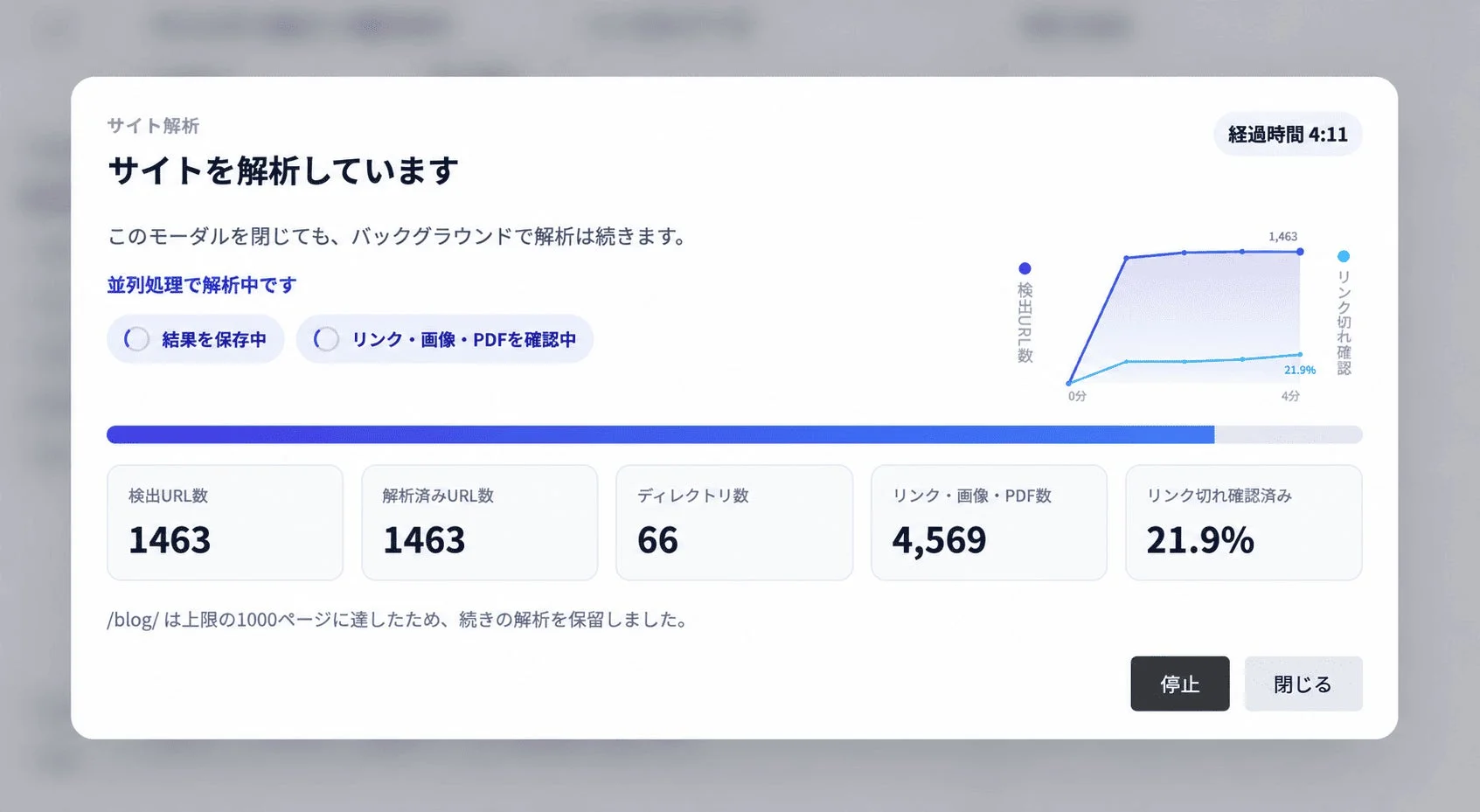解析進行状況の可視化
