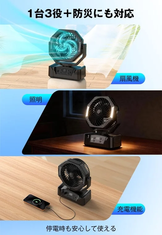 1台3役+防災にも対応