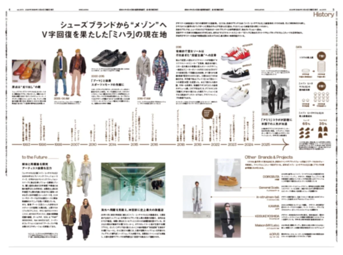 メゾン ミハラヤスヒロの歴史