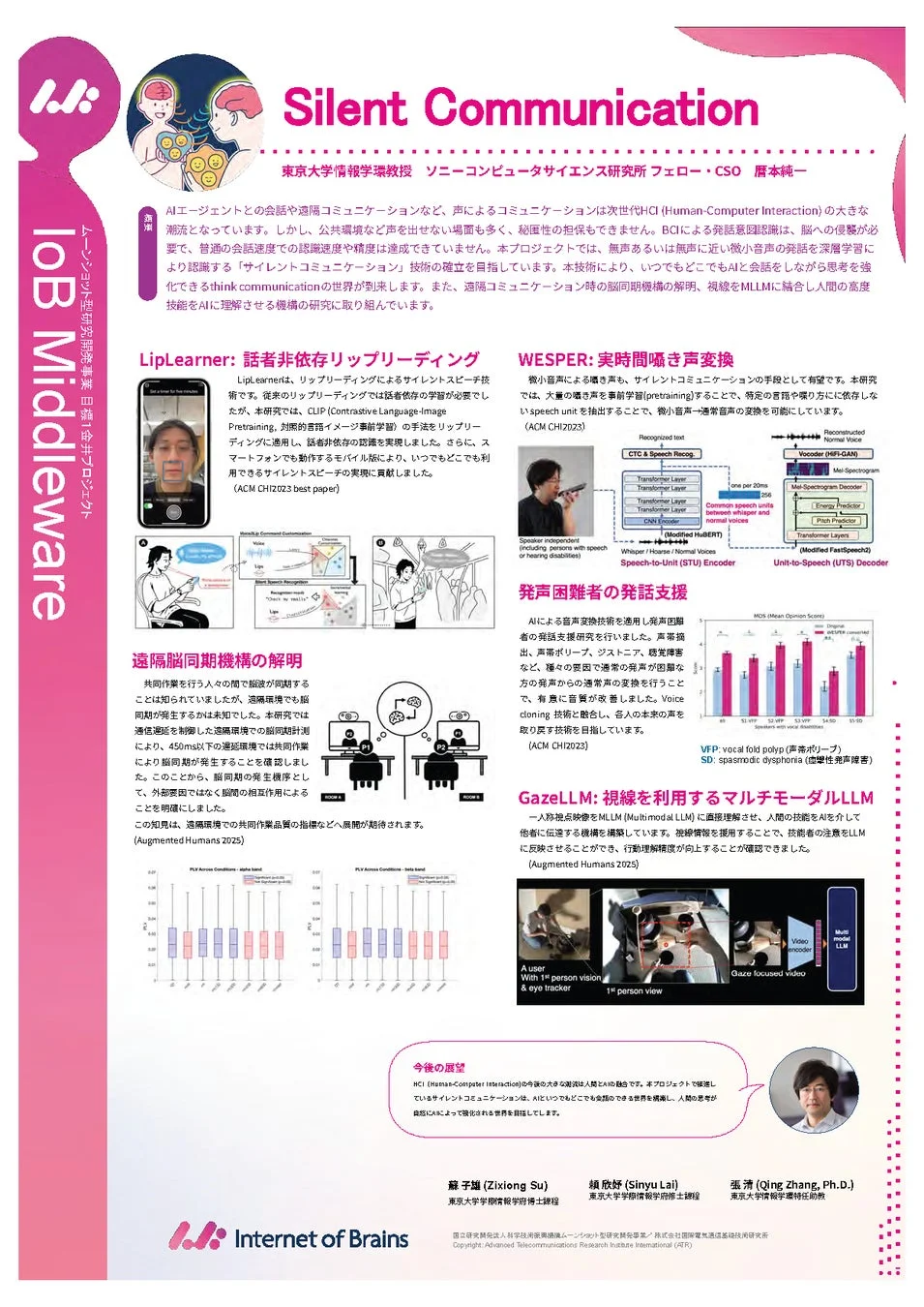 研究紹介ポスター