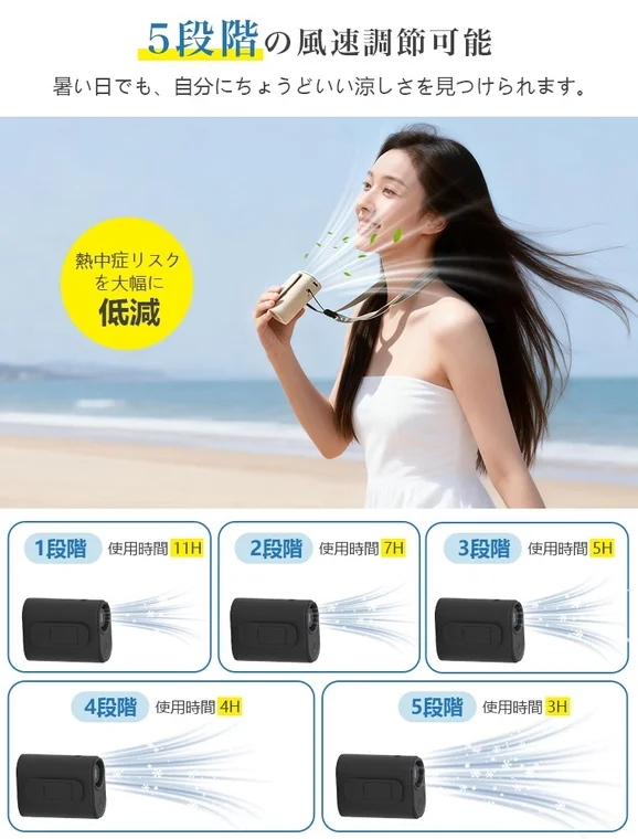 風速調節と使用時間の表示