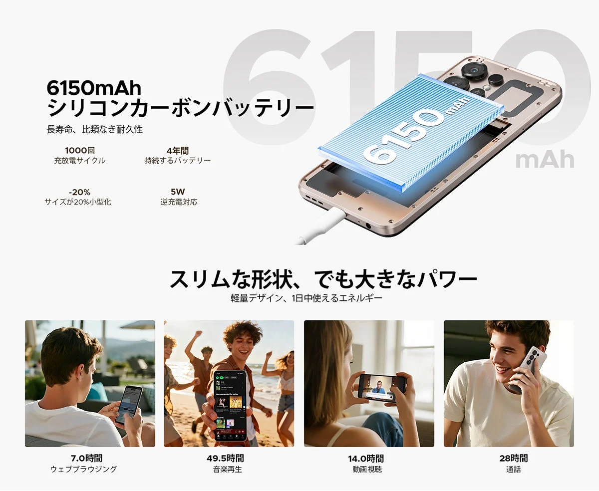 6150mAh大容量バッテリーの持続時間