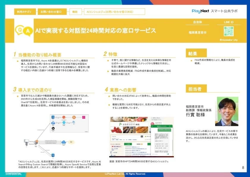 AIコンシェルジュの事例