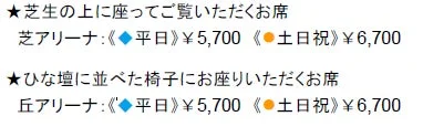 入場料