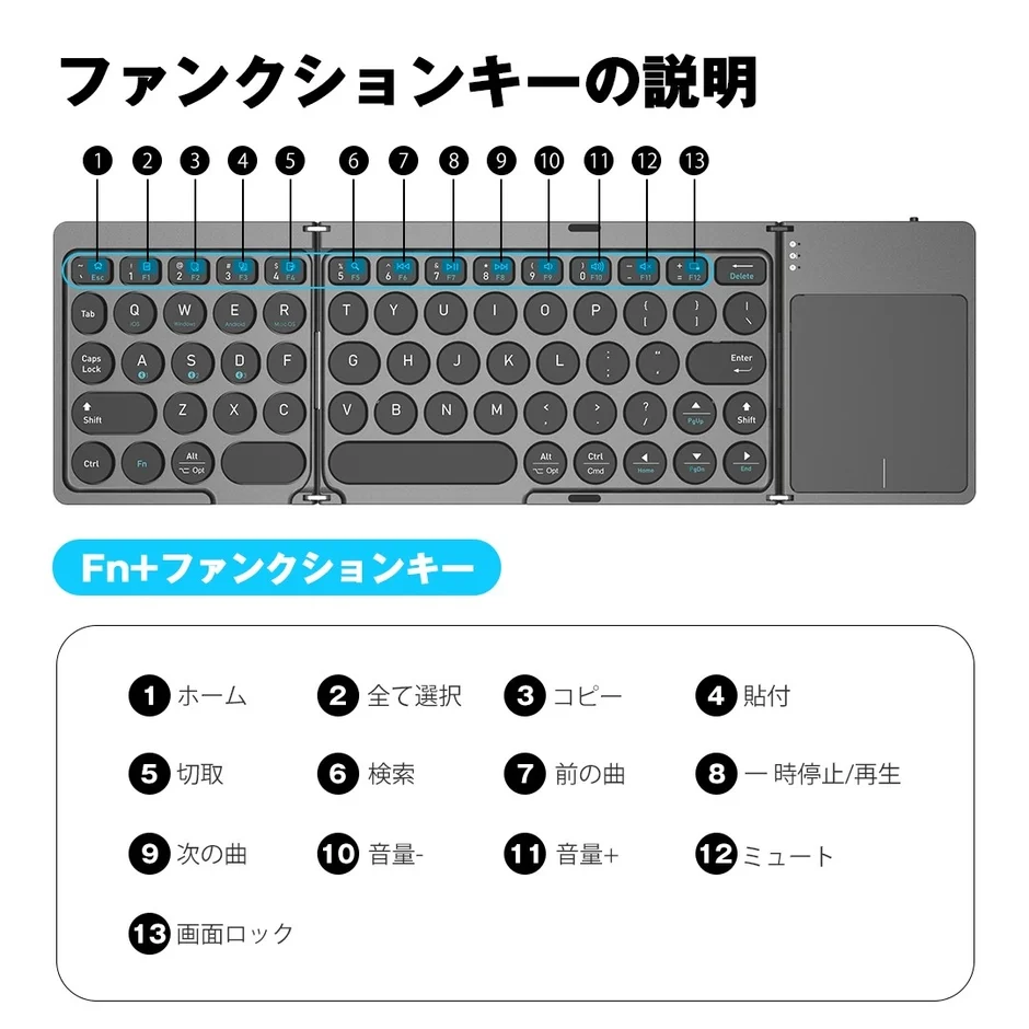 ファンクションキーの説明