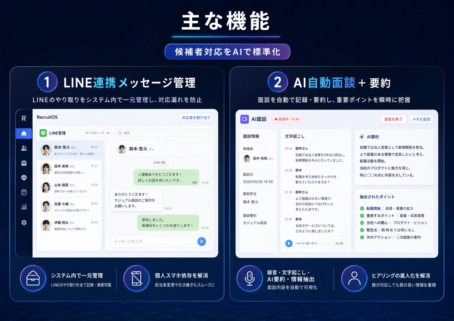 LINE連携とAI自動面談