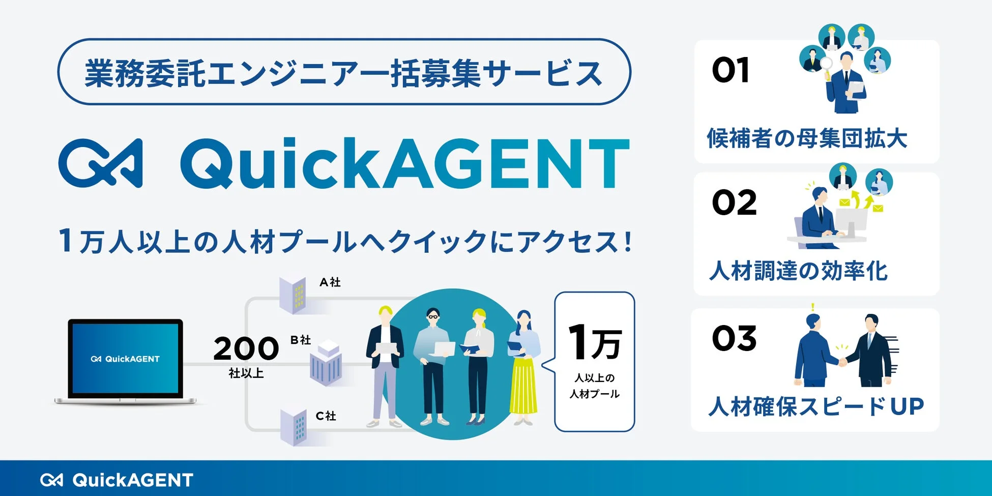 QuickAGENTの紹介