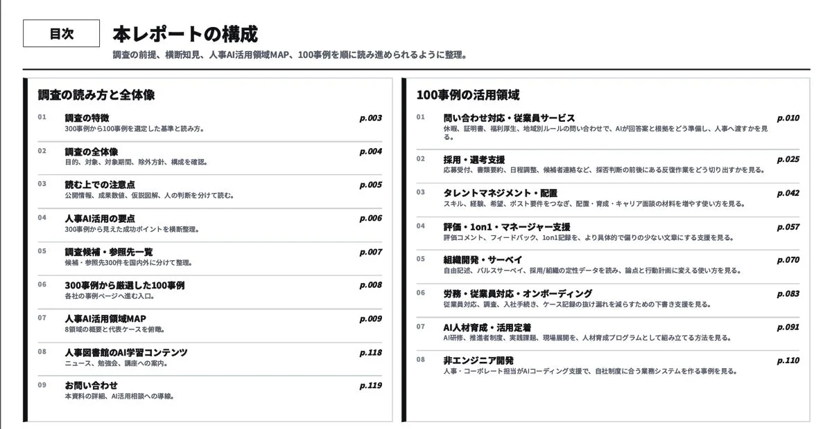 レポートの目次を示す画像