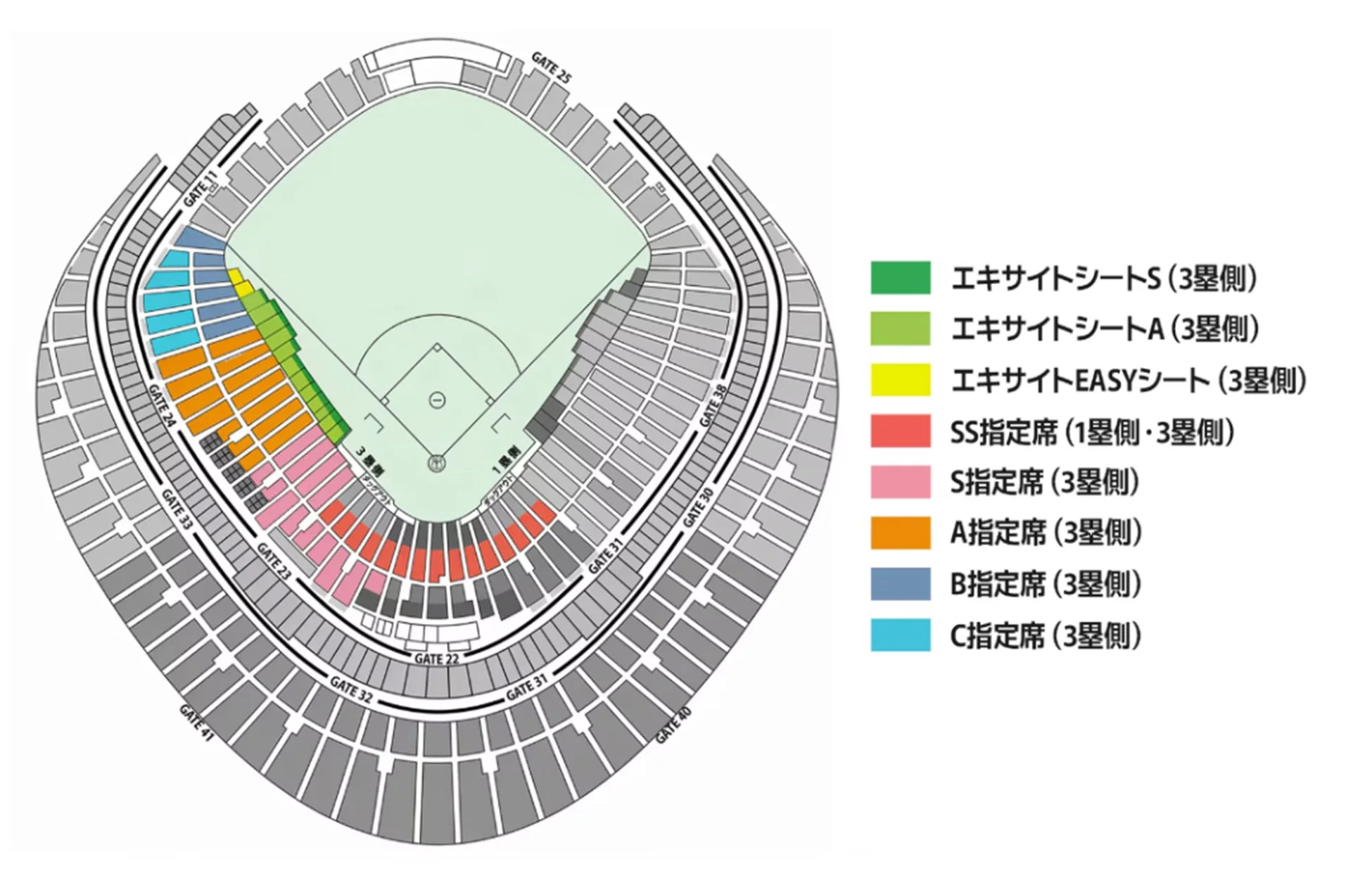 東京ドーム座席表