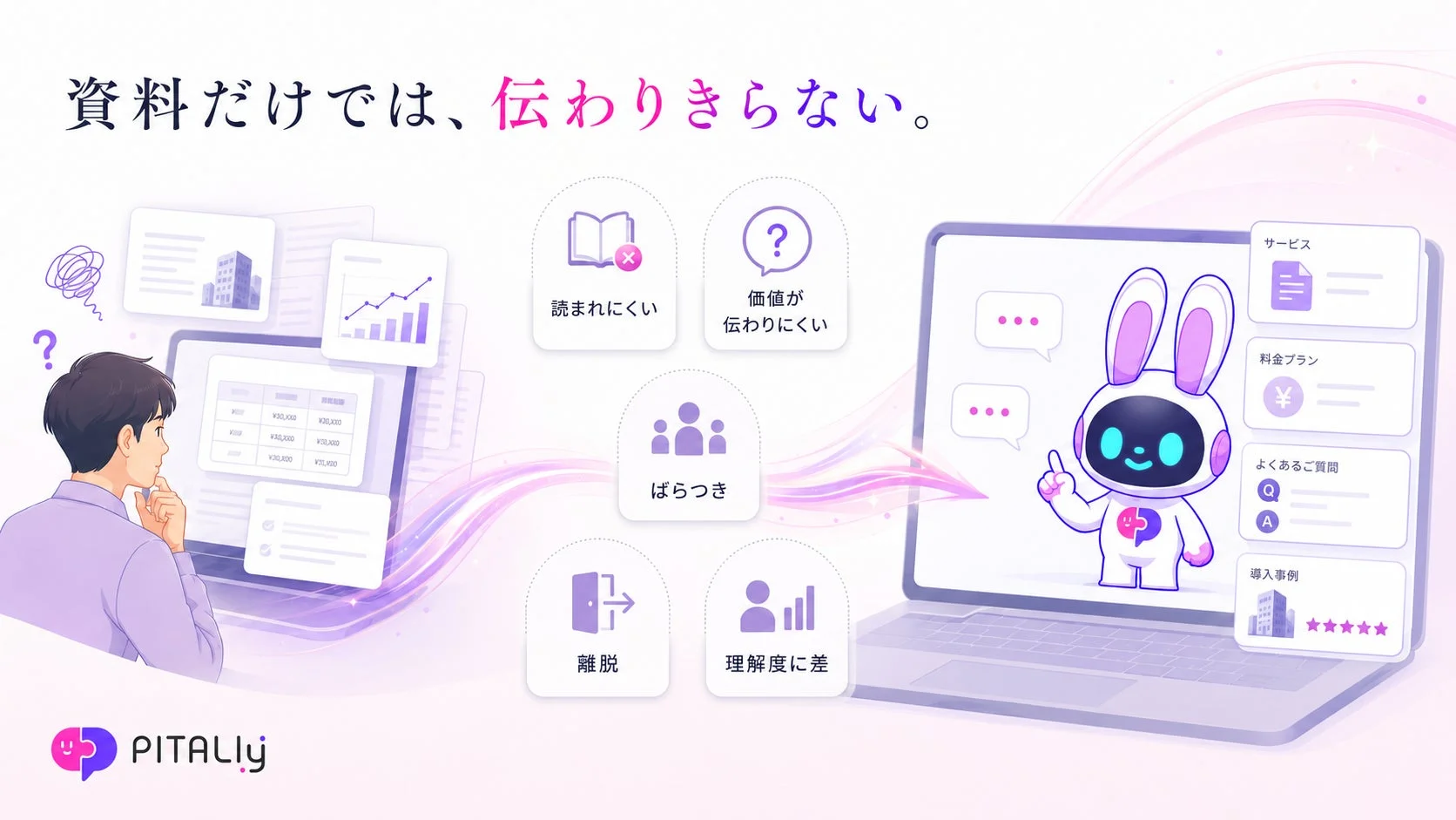 資料だけでは伝わりきらない課題とPITALIyの解決策