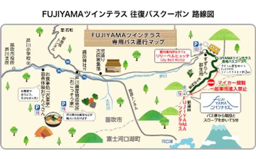 FUJIYAMAツインテラス 往復バスクーポン 路線図