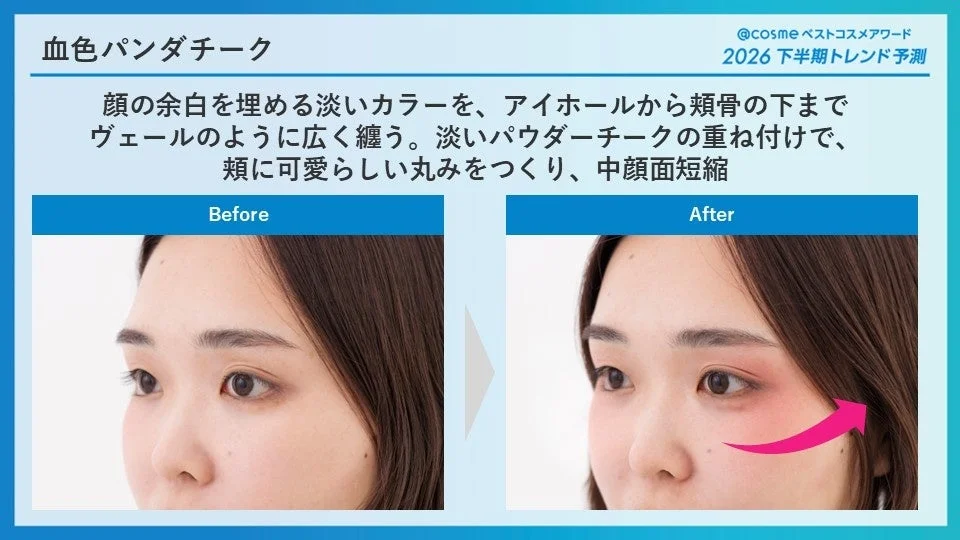 血色パンダチーク Before After