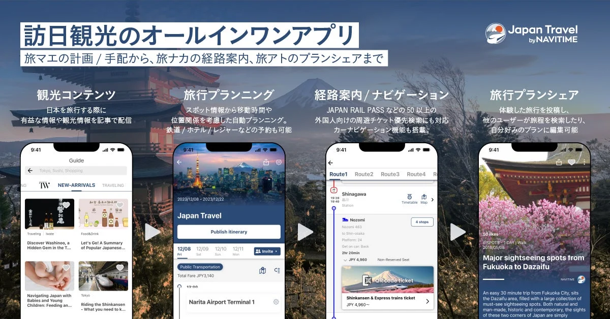 訪日観光のオールインワンアプリ