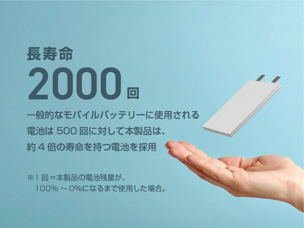 長寿命2000回の説明