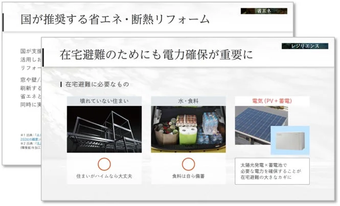 省エネ・断熱リフォームと在宅避難時の電力確保の重要性を説明する資料