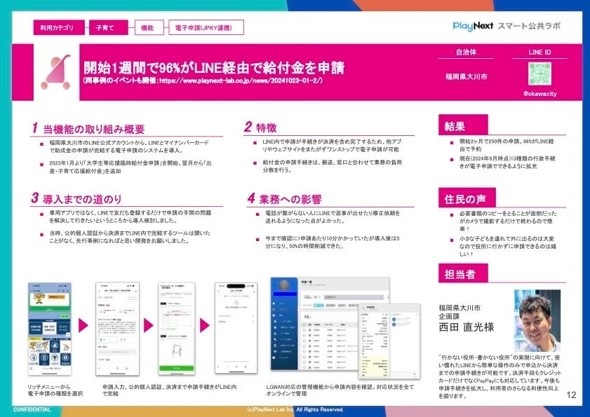 LINE完結の電子申請事例