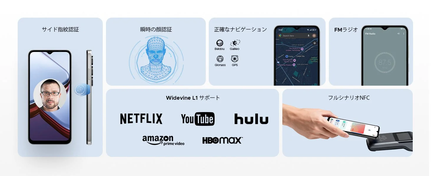 指紋認証と顔認証の機能