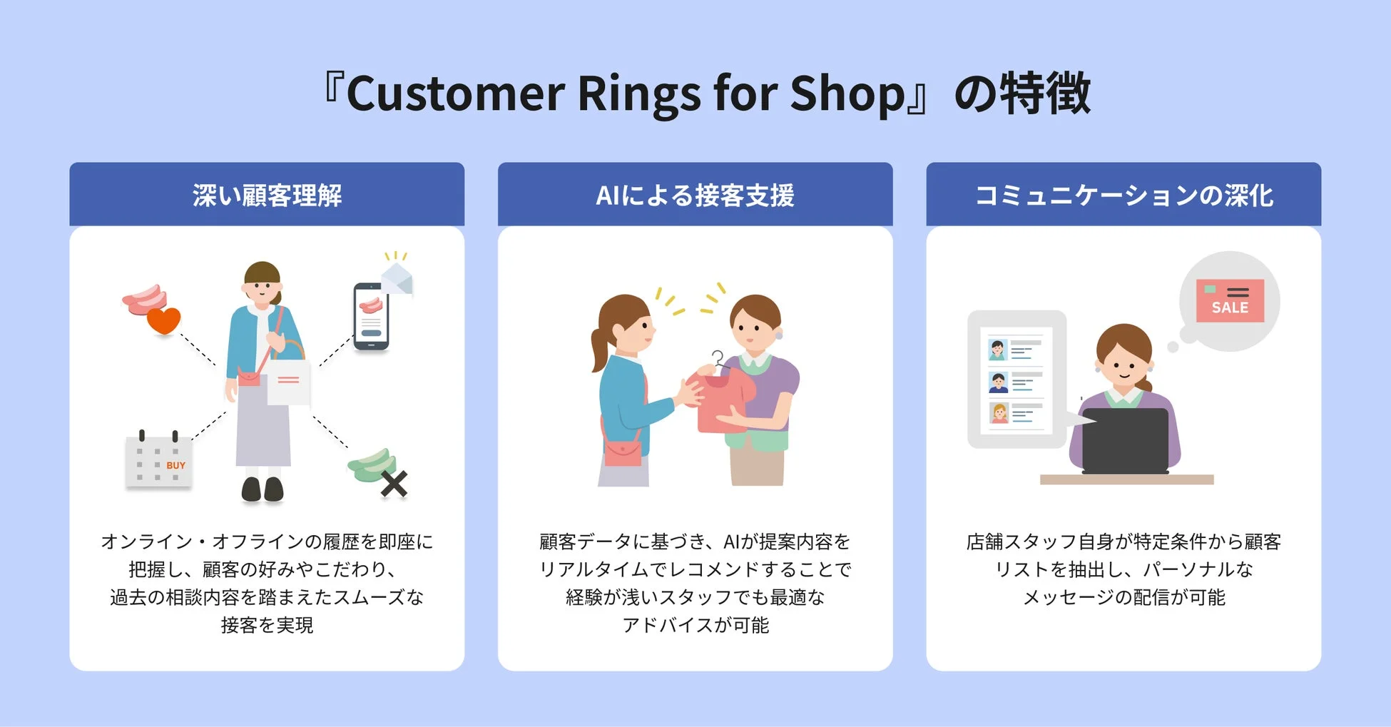 Customer Rings for Shopの3つの特徴
