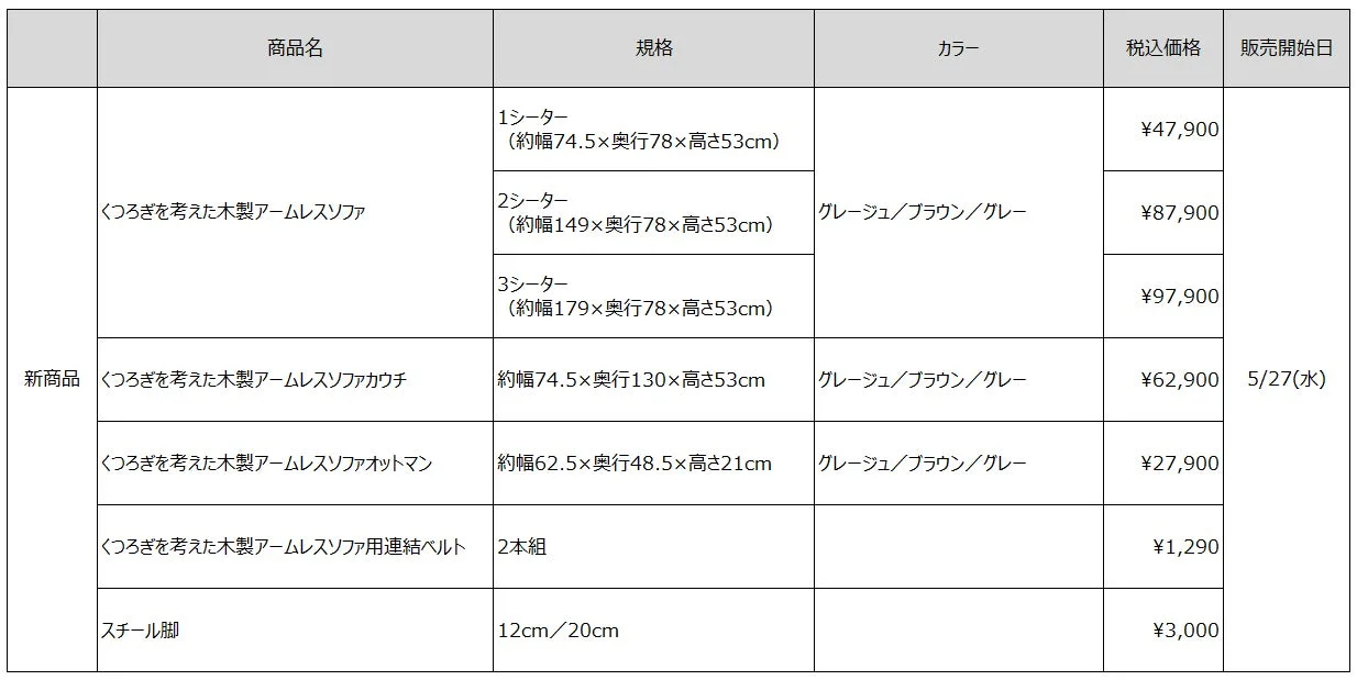 商品ラインナップ