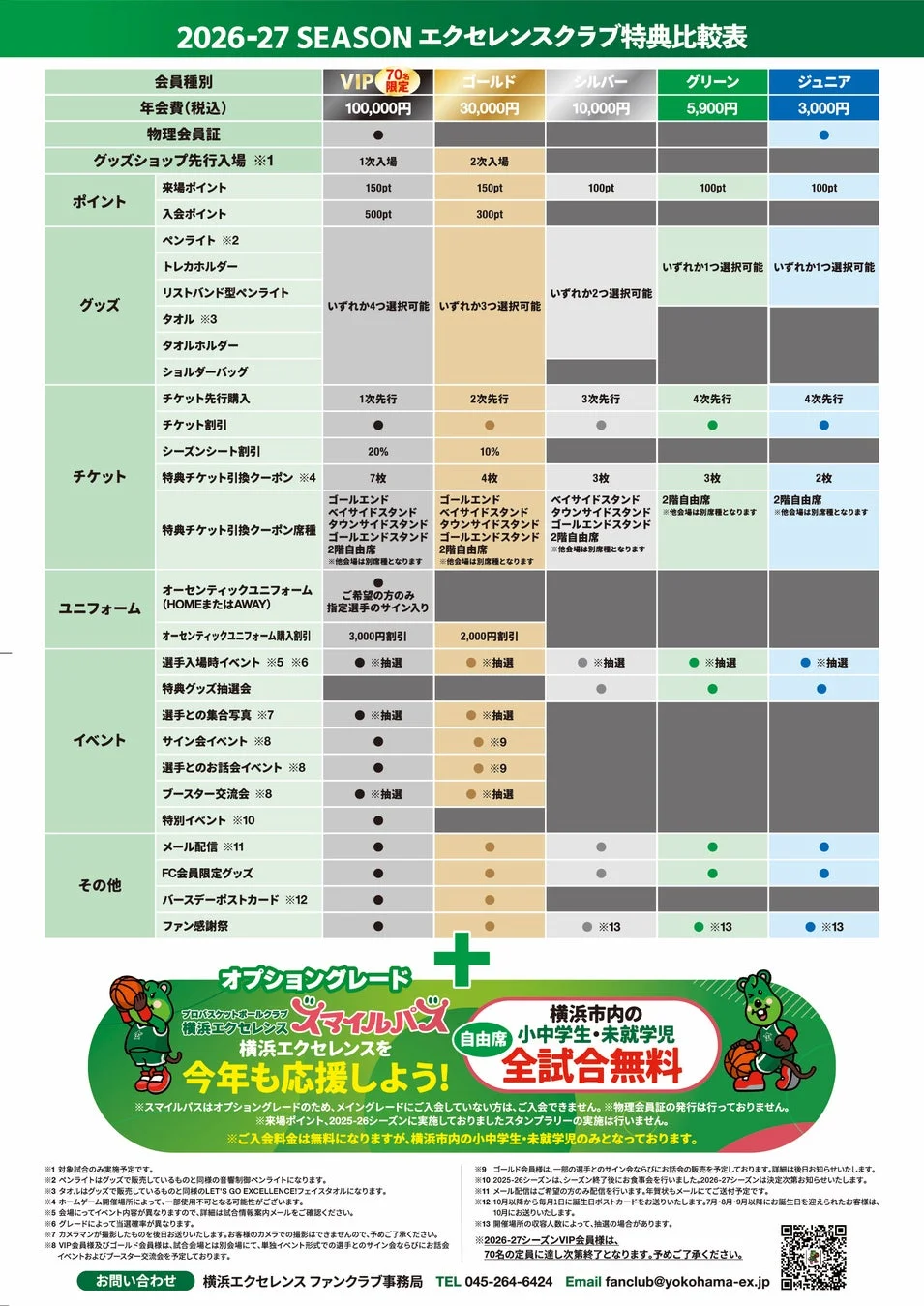 2026-27 SEASON エクセレンスクラブ特典比較表