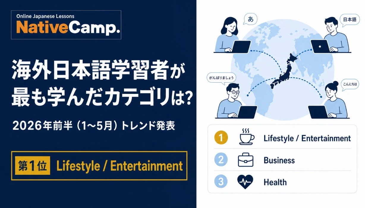 海外日本語学習者が最も学んだカテゴリはLifestyle/Entertainment