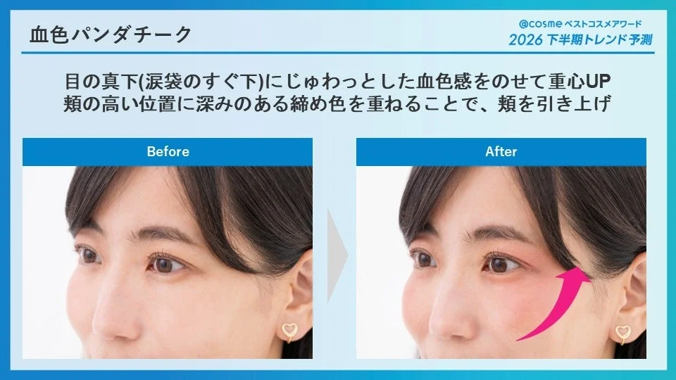 血色パンダチーク 目の真下(涙袋のすぐ下)にじゅわっとした血色感をのせて重心UP