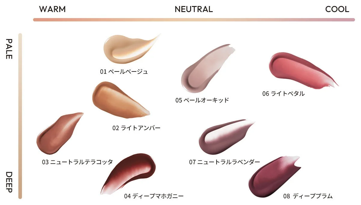 ウィンク リップシェードプライマーのカラーチャート