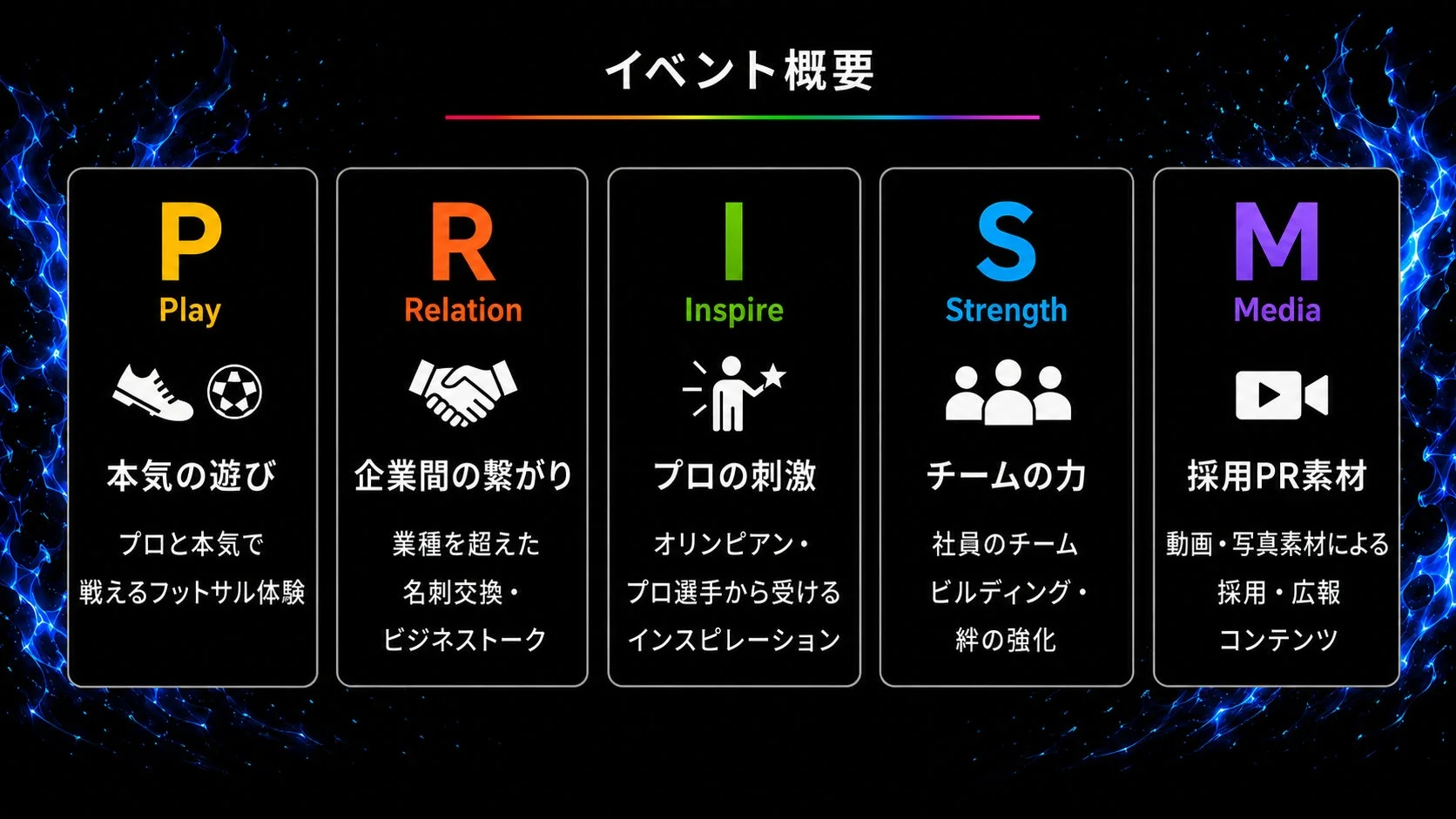 PRISMイベント概要