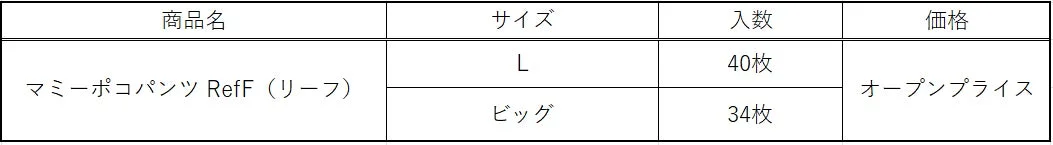 マミーポコパンツ RefF 商品情報